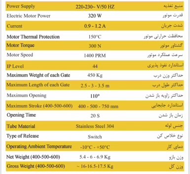 تعمیر جک پارکینگ اکسیژن تعمیر جک پارکینگ اکسیژن با خدمات و گارانتی ایرانمهر تعمیر و عیب یابی جک اکسیژن